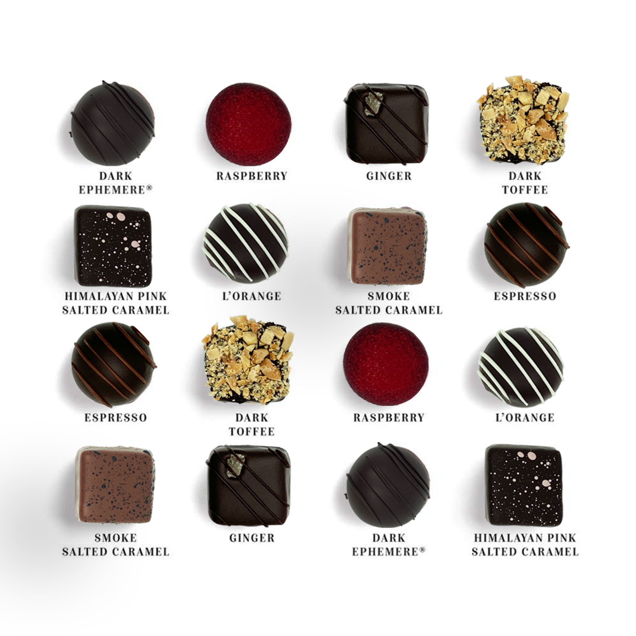 Dark Chocolate Collection